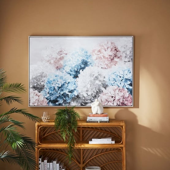 Botanica Hydrangeas Wall Art