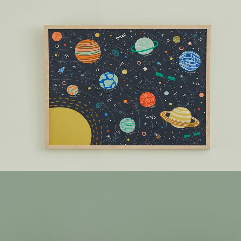 Solar System Wall Art