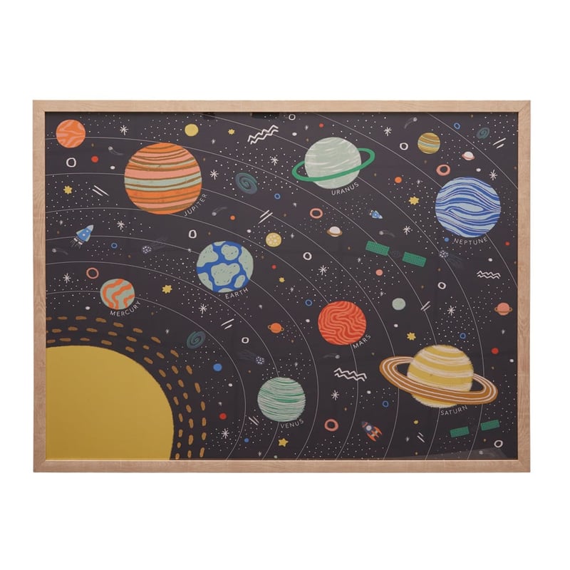 Solar System Wall Art