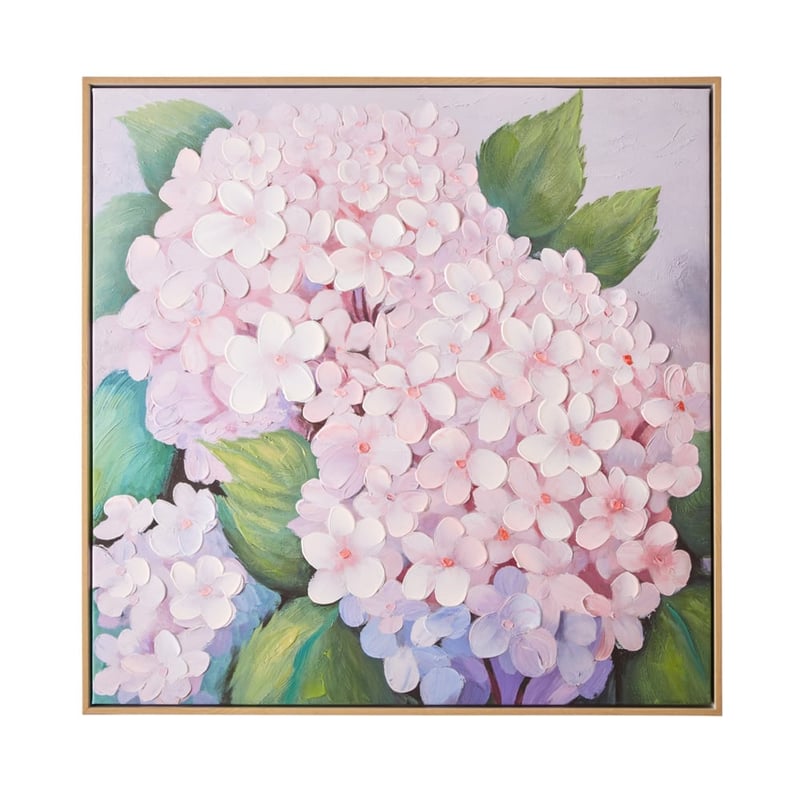 Botanica Hydrangea Bloom Wall Art