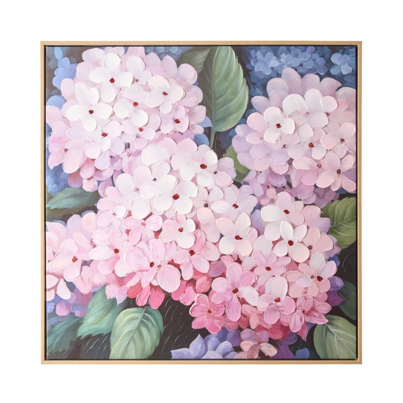 Botanica Hydrangea Garden Wall Art