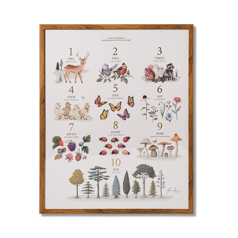 Fleur Harris Woodland 123 Chart Wall Art