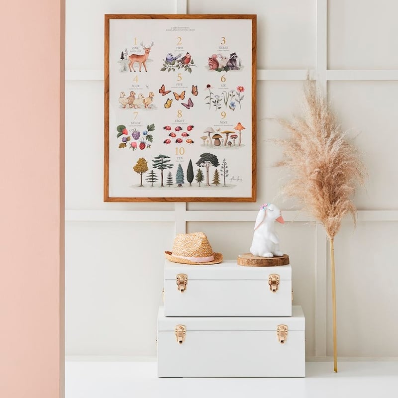 Metal Heirloom White Storage Trunks 