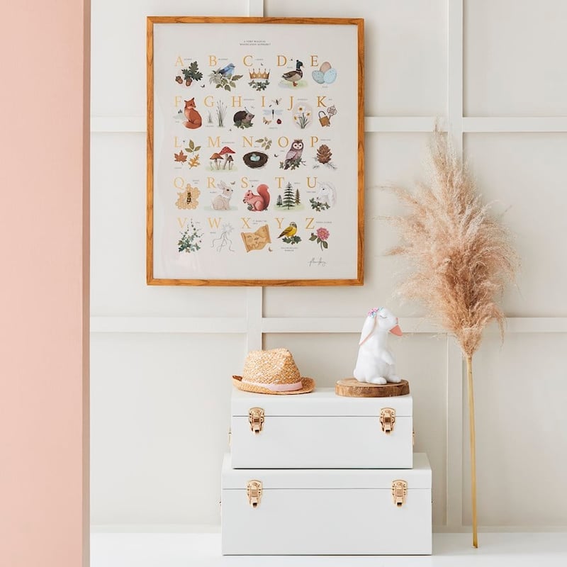 Fleur Harris Woodland ABC Chart