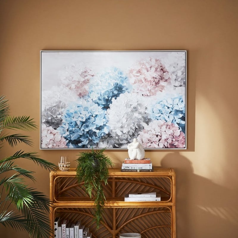 Botanica Hydrangeas Wall Art