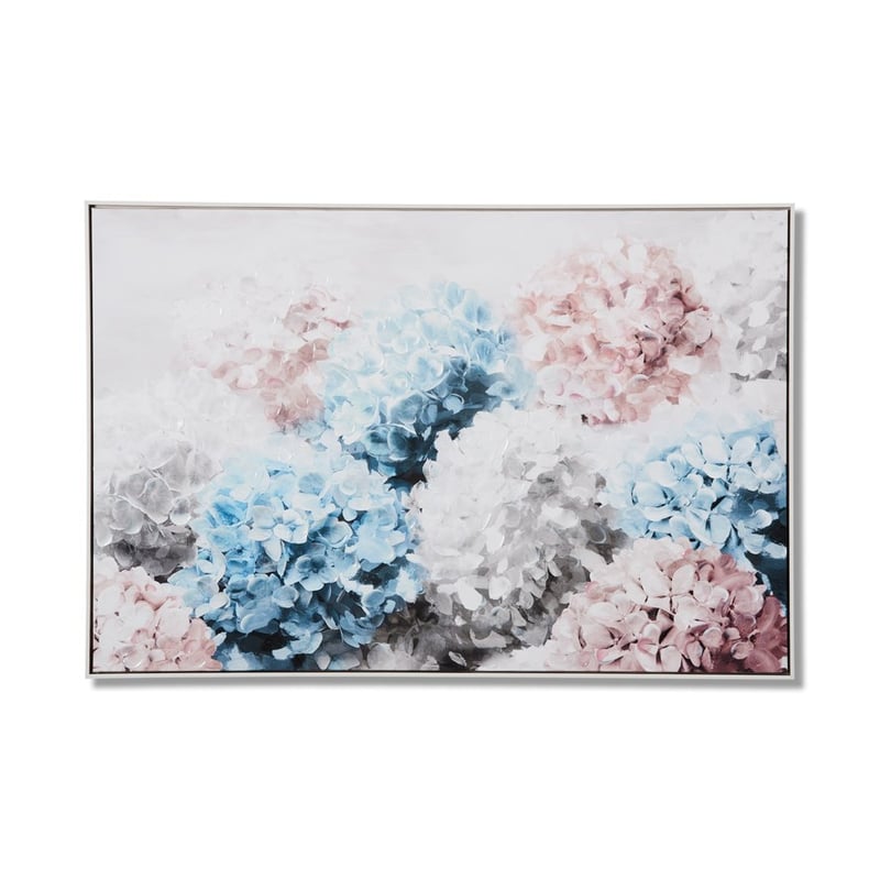 Botanica Hydrangeas Wall Art