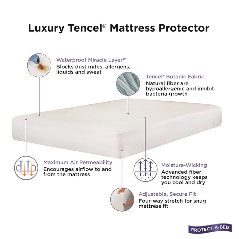 Protect A Bed - Aurora Tencel Jersey Mattress Protector | Bedroom | Adairs